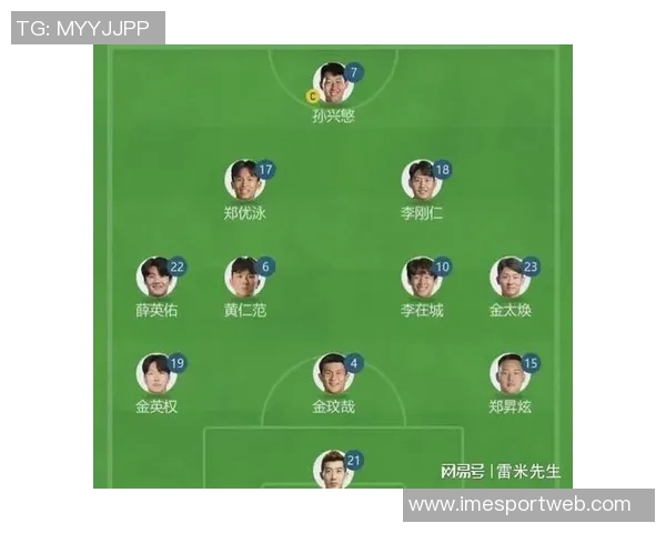 韩国队明星阵容解析孙兴慜金玟哉李在城李刚仁号码背后的故事